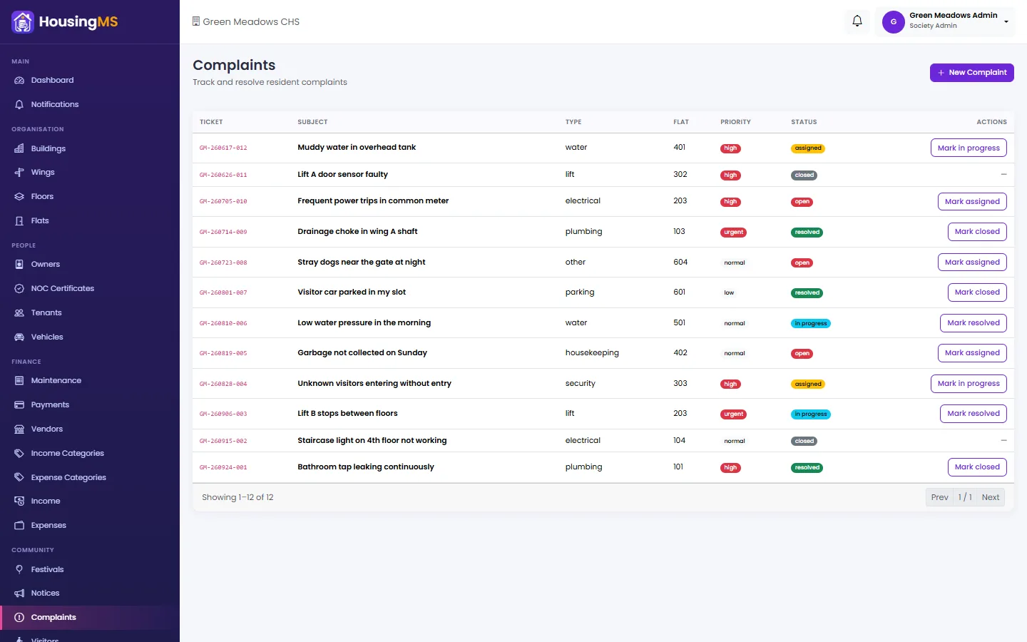 Complaint tickets in HousingMS with status and priority