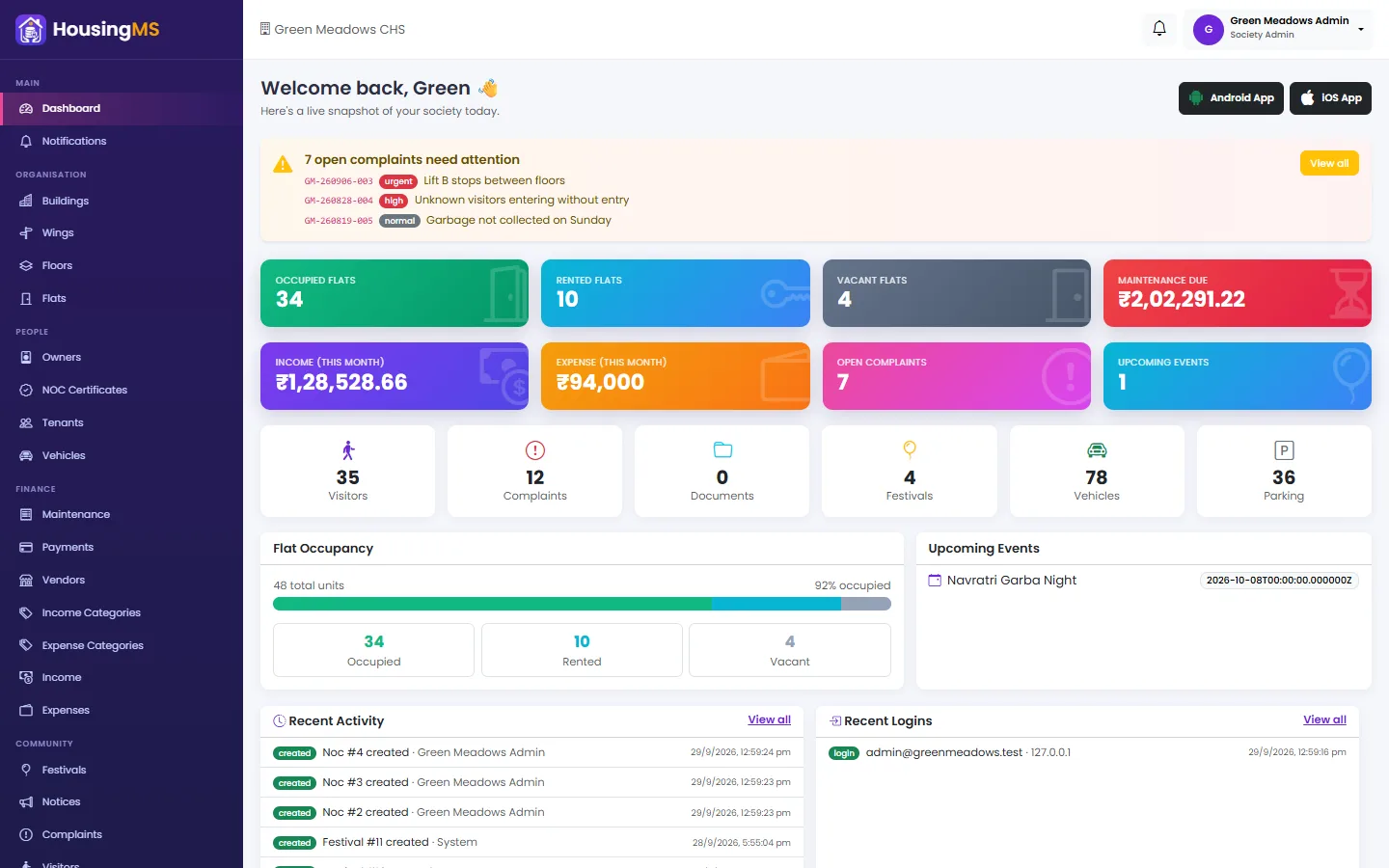 HousingMS society dashboard